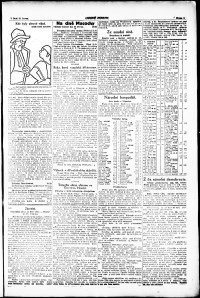Lidov noviny z 23.6.1920, edice 2, strana 3