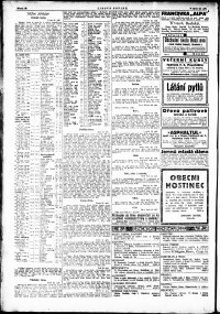 Lidov noviny z 23.9.1921, edice 1, strana 10