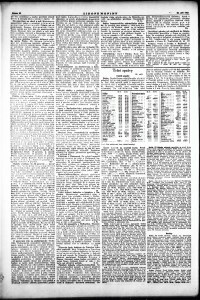 Lidov noviny z 23.9.1934, edice 1, strana 12