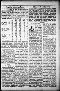 Lidov noviny z 23.10.1934, edice 1, strana 5
