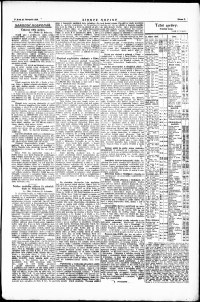 Lidov noviny z 23.11.1923, edice 1, strana 9