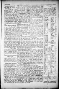 Lidov noviny z 23.12.1921, edice 1, strana 9