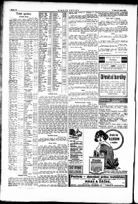 Lidov noviny z 24.1.1923, edice 1, strana 10