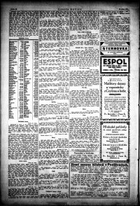 Lidov noviny z 24.1.1924, edice 1, strana 10