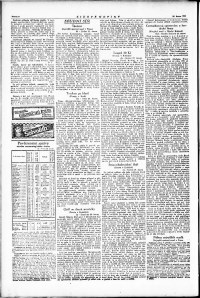 Lidov noviny z 24.2.1933, edice 2, strana 8