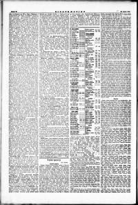 Lidov noviny z 24.2.1933, edice 2, strana 12