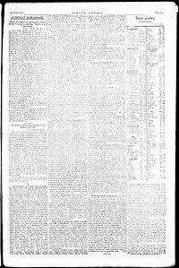 Lidov noviny z 24.4.1924, edice 1, strana 9