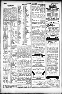Lidov noviny z 24.5.1923, edice 1, strana 10