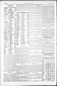 Lidov noviny z 24.5.1924, edice 1, strana 12