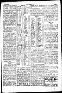 Lidov noviny z 24.8.1921, edice 1, strana 7