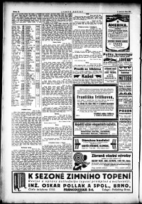 Lidov noviny z 24.10.1922, edice 1, strana 10