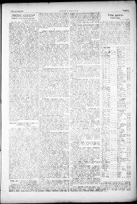 Lidov noviny z 24.11.1921, edice 1, strana 9