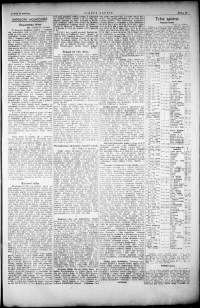 Lidov noviny z 24.12.1921, edice 1, strana 13