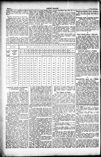 Lidov noviny z 25.1.1920, edice 1, strana 2