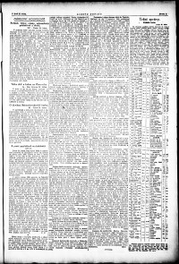 Lidov noviny z 25.1.1922, edice 1, strana 9