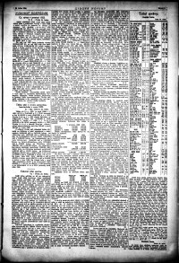 Lidov noviny z 25.1.1924, edice 1, strana 9