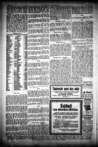 Lidov noviny z 25.1.1924, edice 1, strana 10
