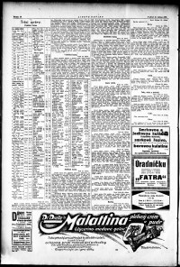 Lidov noviny z 25.4.1922, edice 1, strana 10