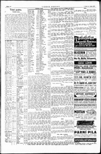 Lidov noviny z 25.4.1923, edice 1, strana 10