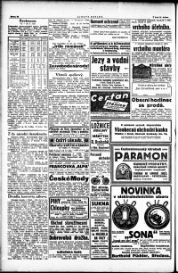 Lidov noviny z 25.5.1921, edice 1, strana 10