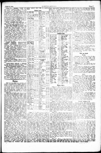 Lidov noviny z 25.8.1921, edice 1, strana 7