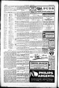 Lidov noviny z 25.9.1923, edice 1, strana 10