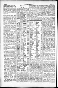 Lidov noviny z 25.9.1927, edice 1, strana 12