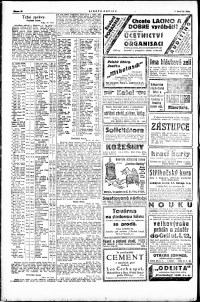 Lidov noviny z 25.10.1921, edice 1, strana 10