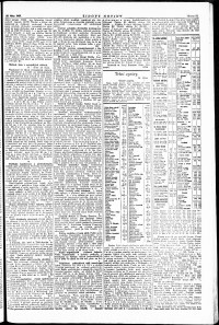Lidov noviny z 25.10.1929, edice 2, strana 11