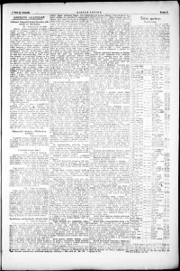 Lidov noviny z 25.11.1921, edice 2, strana 9
