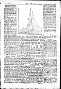Lidov noviny z 25.12.1923, edice 1, strana 11