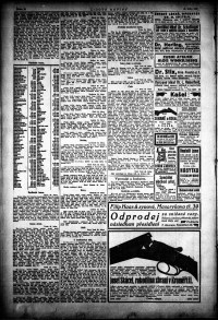 Lidov noviny z 26.1.1924, edice 2, strana 10