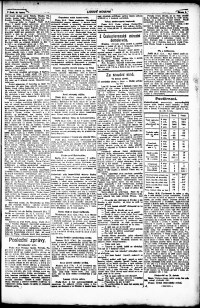 Lidov noviny z 26.2.1920, edice 1, strana 5