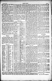 Lidov noviny z 26.2.1921, edice 1, strana 7