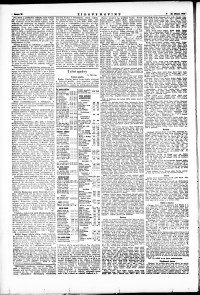 Lidov noviny z 26.3.1933, edice 1, strana 12