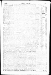 Lidov noviny z 26.4.1924, edice 2, strana 9