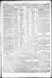Lidov noviny z 26.5.1921, edice 1, strana 7
