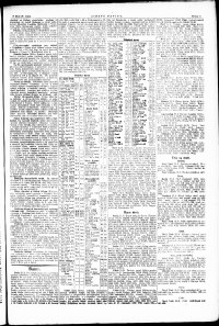 Lidov noviny z 26.8.1921, edice 1, strana 7