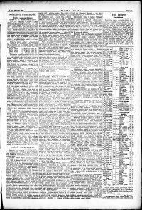 Lidov noviny z 26.8.1922, edice 1, strana 9