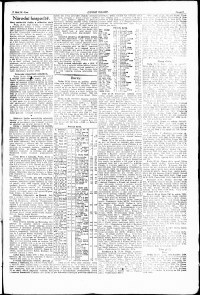Lidov noviny z 26.10.1920, edice 1, strana 7