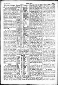 Lidov noviny z 26.11.1920, edice 1, strana 7