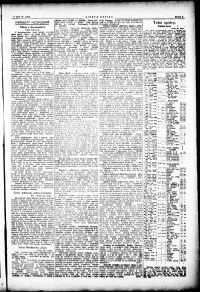 Lidov noviny z 27.1.1922, edice 1, strana 9