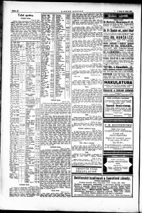 Lidov noviny z 27.1.1923, edice 1, strana 10
