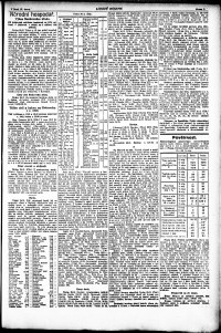 Lidov noviny z 27.2.1920, edice 1, strana 7