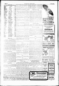 Lidov noviny z 27.3.1924, edice 1, strana 10