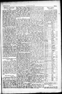 Lidov noviny z 27.4.1922, edice 1, strana 9