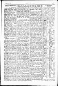 Lidov noviny z 27.4.1923, edice 2, strana 9