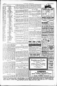Lidov noviny z 27.4.1923, edice 2, strana 10