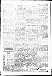 Lidov noviny z 27.4.1924, edice 1, strana 8