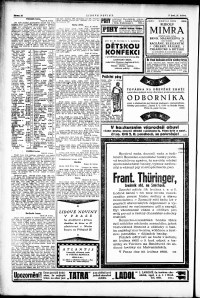 Lidov noviny z 27.5.1922, edice 2, strana 10